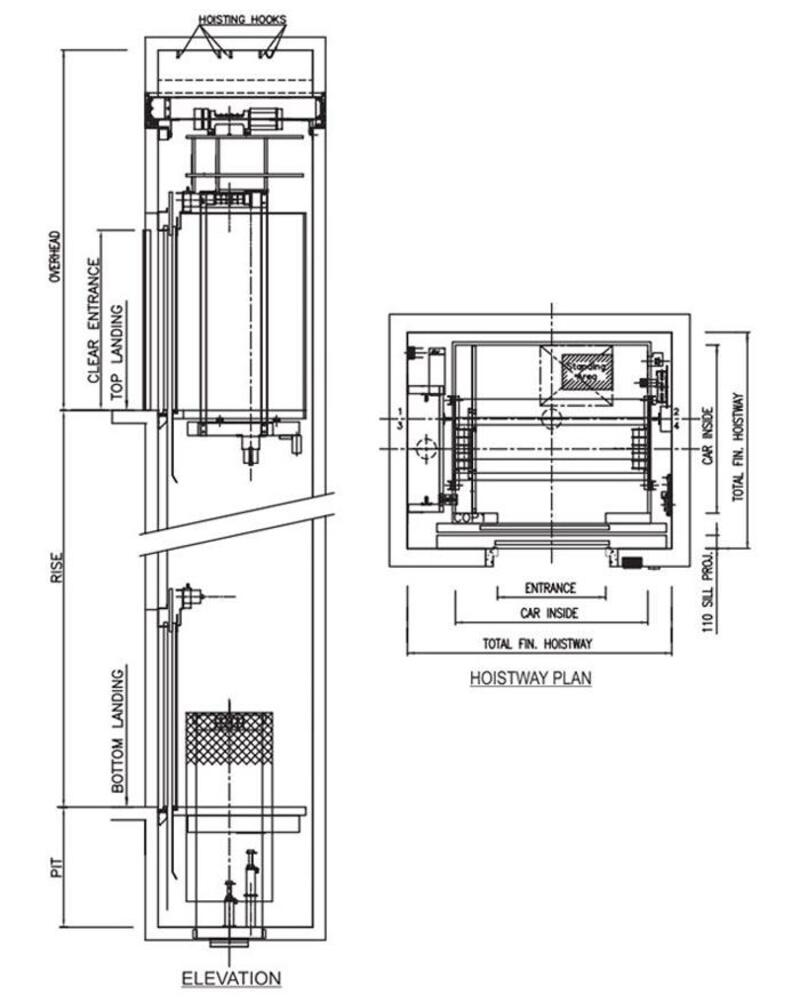 Home Lifts - Zenithelevator